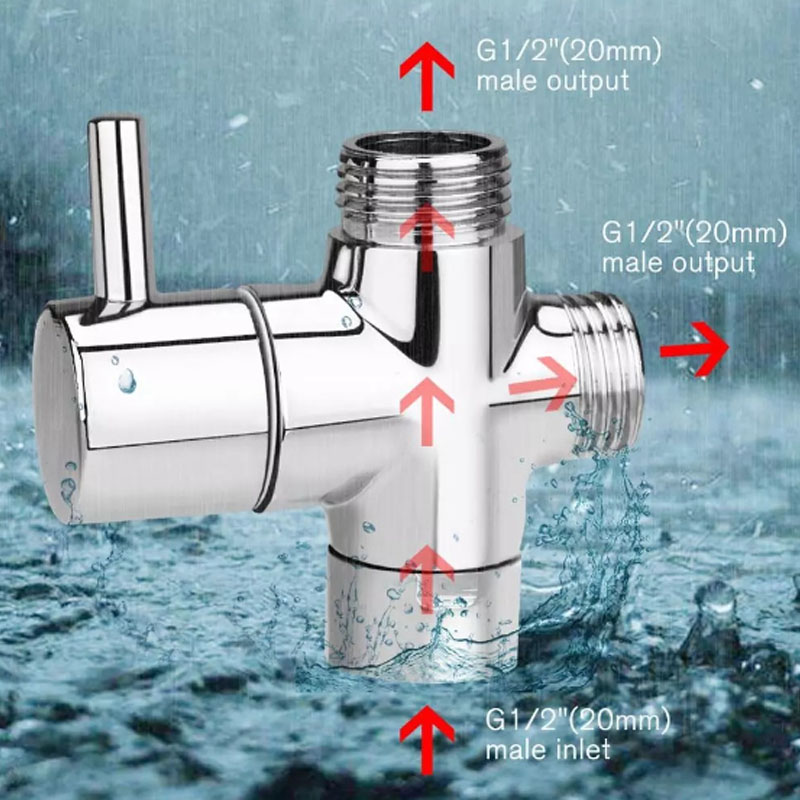 Dusche Umschalt ventil Bad Was – Shower Valve Cartridge Bewertung und Preis