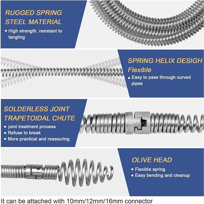 DT17 Rohrreinigungswerkzeug, f – Drain Snake Flexible Bewertung und Preis