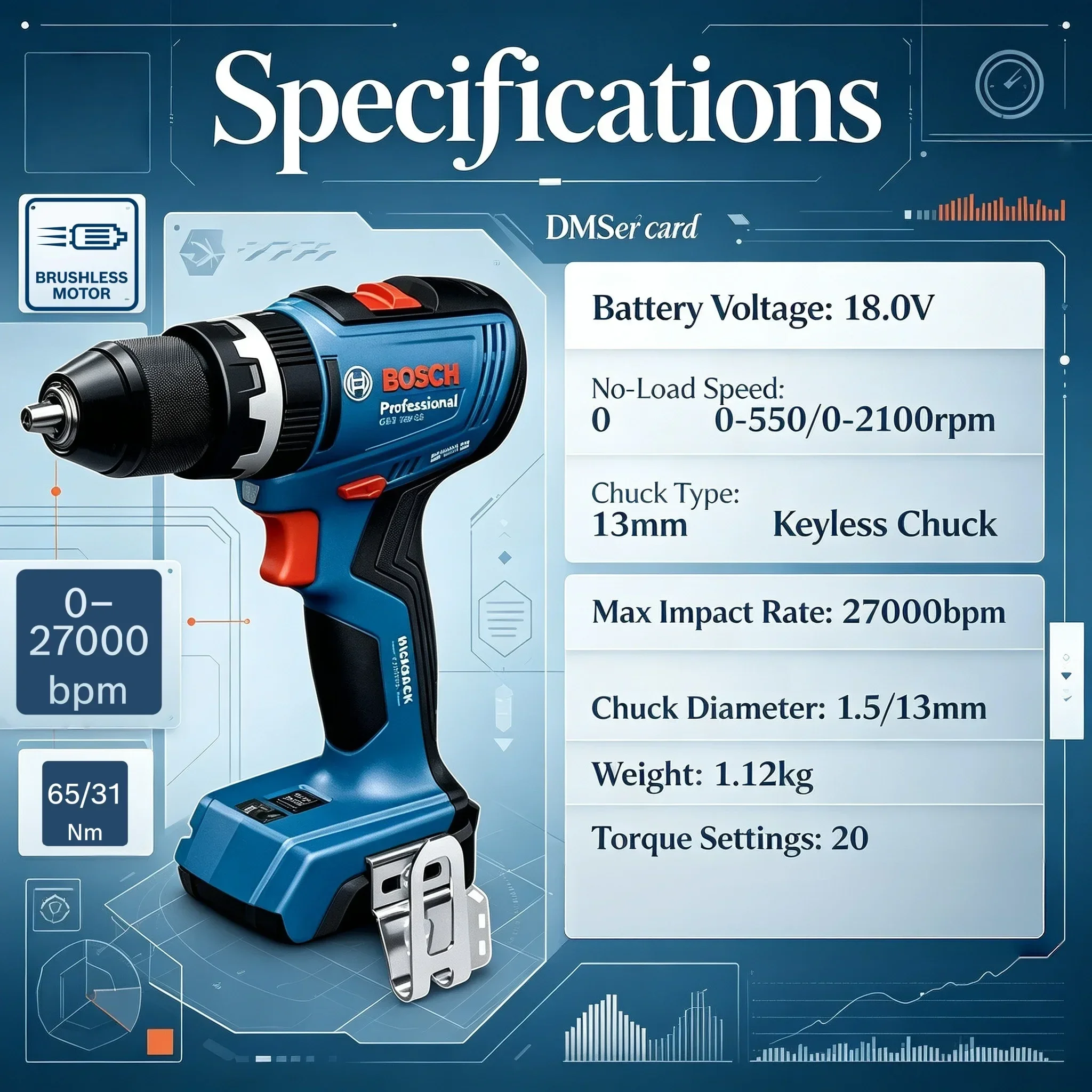 Bosch GSB 18V-65 Professional  – Bosch Drill Gsb 18V Bewertung und Preis